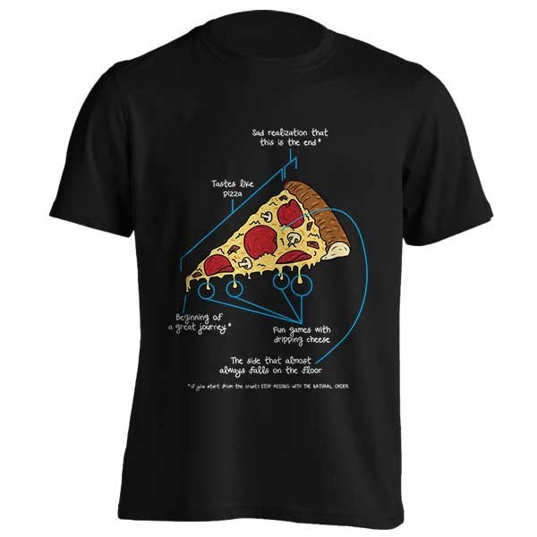 تیشرت طرح Pizza explained