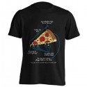 تیشرت طرح Pizza explained