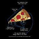 تیشرت طرح Pizza explained