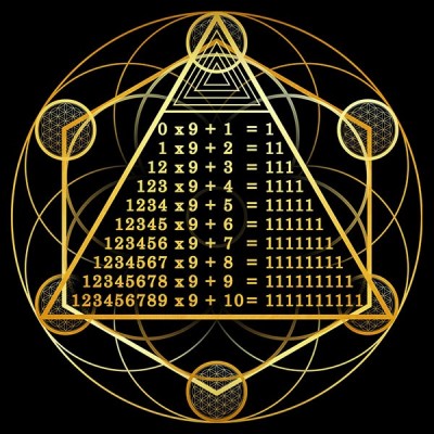 تیشرت Fantastic Math