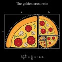 تیشرت The golden crust ratio