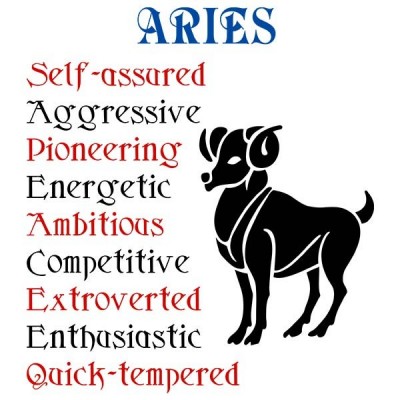 تیشرت متولدین فروردین طرح Horoscope