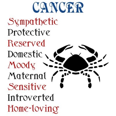 تیشرت متولدین تیر طرح Horoscope