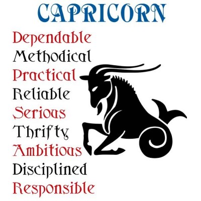 تیشرت متولدین دی طرح Horoscope