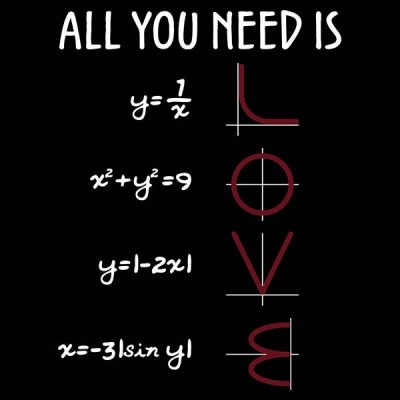 تیشرت دخترانه All You Need Is Love